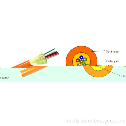 4 Core Fiber Optic Cable